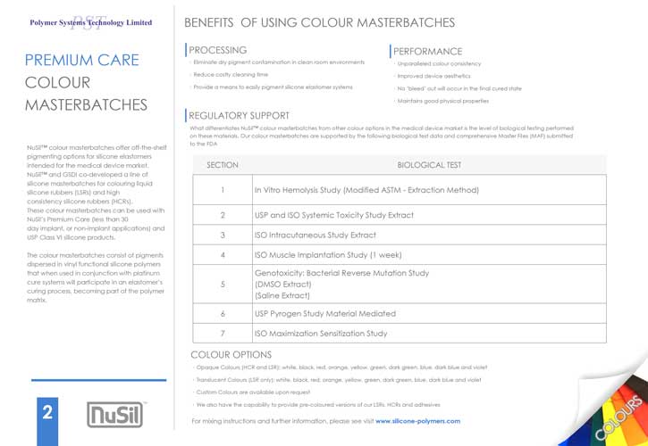 Colour Masterbatch Brochure
